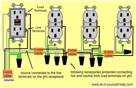 ark junction box gfi|ark electrical outlet diagram.